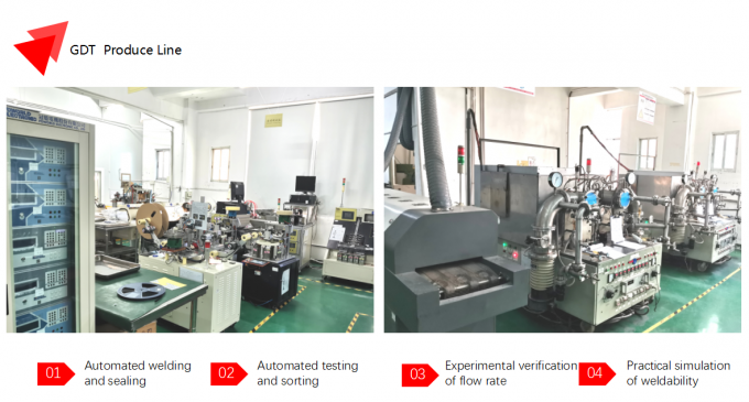 Shenzhen Socay Electronics Co., Ltd. फैक्टरी यात्रा